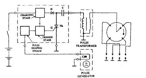 electronic ignition (automobile) Electronic Ignition Installation capacity discharge electronic ignition layout